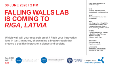 falling walls