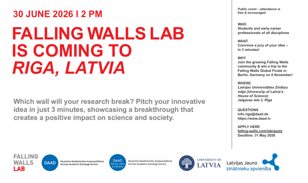 falling walls